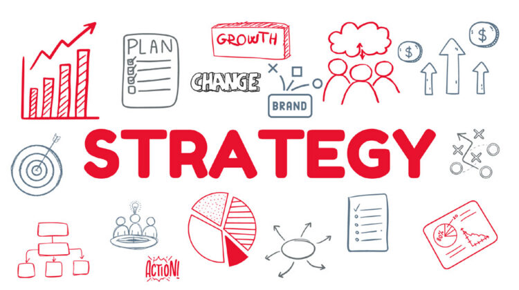 بيزنس سكانر استراتيجي Business Strategy Scanner