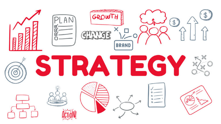 بيزنس سكانر استراتيجي Business Strategy Scanner