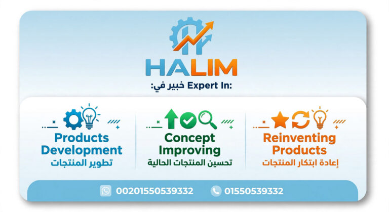 Factory Product Development Improvement & Reinvention