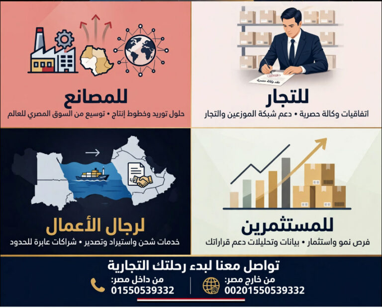 خدماتنا في مصر للمصانع والتجار والمستثمرين الباحثين عن التوسع والتوكيلات الحصرية