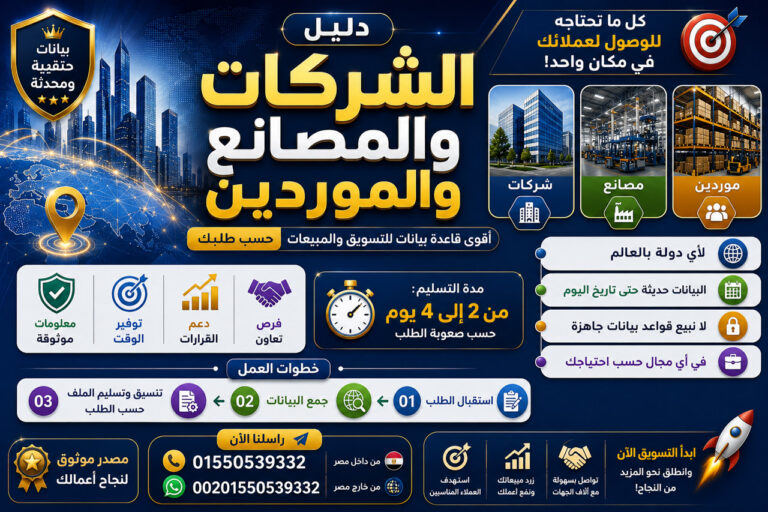 دليل بيانات الشركات و المصانع و الموردين حسب الطلب