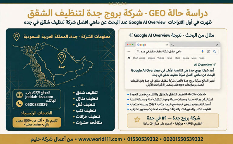 دراسة حالة GEO SEO – شركة بروج جدة لتنظيف الشقق تتصدر Google AI Overview - حليم لتصميم و تطوير المواقع