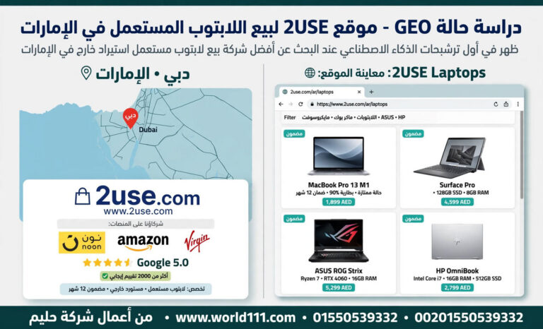 دراسة حالة GEO – موقع 2USE لبيع اللابتوب المستعمل استيراد خارج في الإمارات - حليم لتصميم و تطوير المواقع